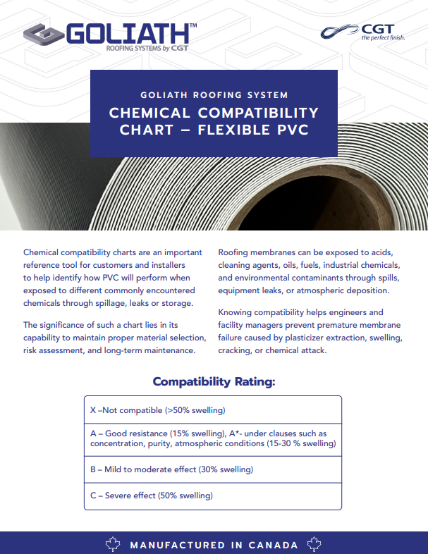 Chemical Compatibility Chart - Flexible PVC Cover Page